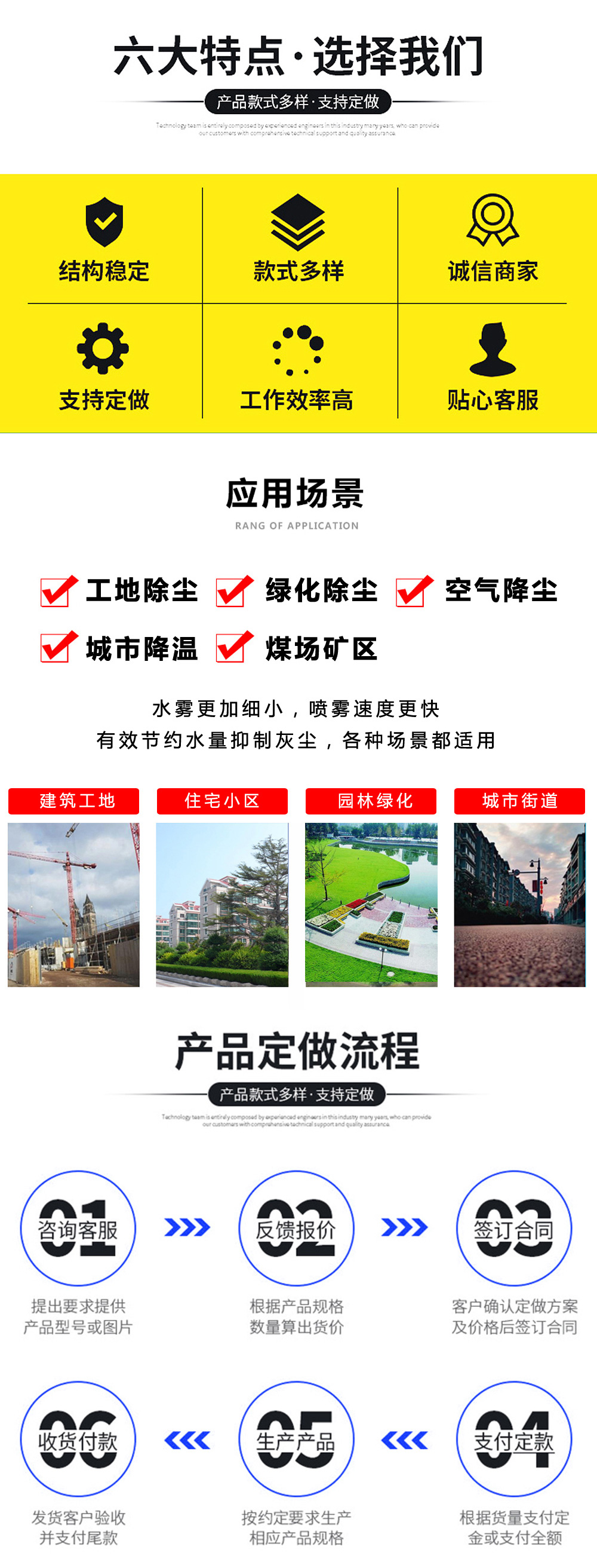 东风多利卡5吨多功能抑尘车